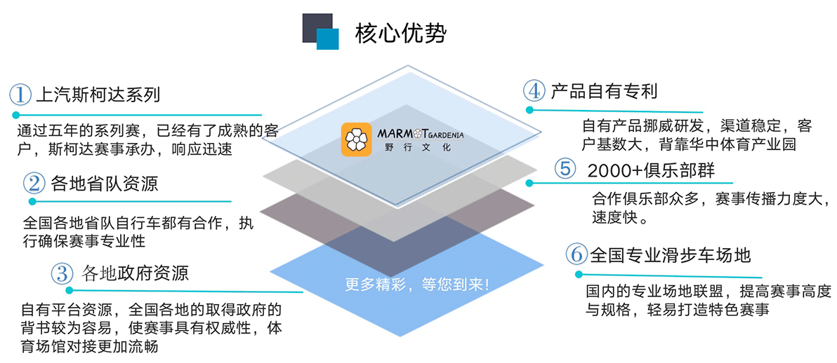 无锡野行教案